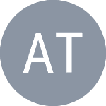Atlangeriev B. logo