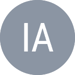 Ianin N. logo