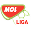 MOL Liga, Women