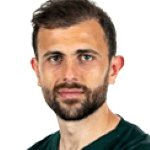 Photo of Admir Mehmedi