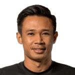 Photo of Ahmad Hazwan Bin Bakri