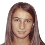 Photo of Aidena Mustafa