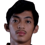 Photo of Aji Kurniawan