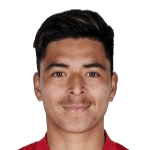 Photo of Alex Méndez