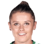 Photo of Alicja Dyguś