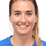 Amber Stobbs Photo of Amber Stobbs