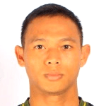 Photo of Andy Setyo Nugroho