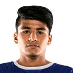 Photo of Anirudh Thapa