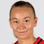 Photo of Anja Rasmussen