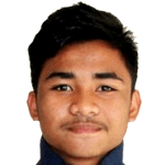 Photo of Asnawi Mangkualam