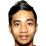 Ahmad Syahir Photo of Ahmad Syahir