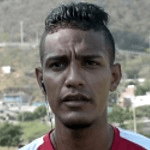 Photo of Brayan Correa