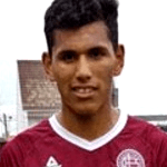 Photo of Braian Aguirre