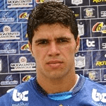 Photo of Candinho