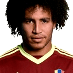 Photo of Carlos Suarez
