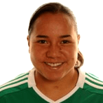 Photo of Charlyn Corral