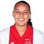 Photo of Chasity Grant