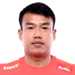 Chatchai Budprom Photo of Chatchai Budprom