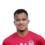 Photo of Chesterpoul Lyngdoh
