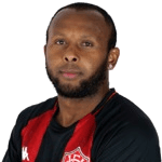 Photo of Chiquinho