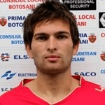 Photo of Claudiu Codoban