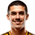 Photo of Conor Coady