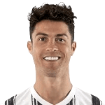 Photo of Cristiano Ronaldo