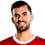 Photo of Dani Ceballos