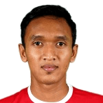 Photo of Dany Saputra