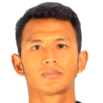 Photo of Didik Wahyu