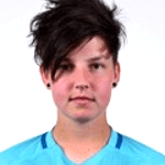 Photo of Evelina Kos