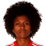 Photo of Eveline Pereira Varela