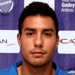 Photo of Ezequiel Bonacorso