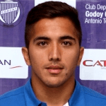 Photo of Facundo Cobos