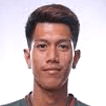 Fadzrul Danel Nizam Photo of Fadzrul Danel Nizam