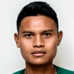 Photo of Fandi Utomo