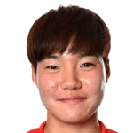 Photo of Lee Geum-min