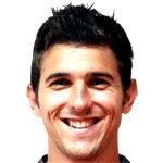 Photo of Gianluca Nicco
