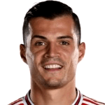 Photo of Granit Xhaka