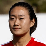Photo of Haiyan Wu