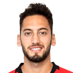 Photo of Hakan Çalhanoğlu