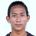 Photo of Hein Phyo Win