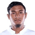 Photo of Holicharan Narzary