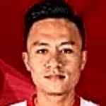 Photo of Huy Toan Vo