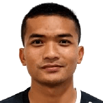 Photo of Indra Adi Nugraha