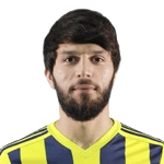 Photo of Jaloliddin Masharipov