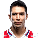 Photo of Jesús Molina