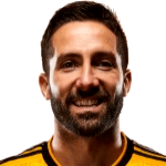 Photo of João Moutinho