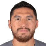 Photo of Joel Sánchez