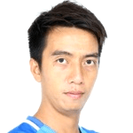 Photo of Ka-Wai Lam